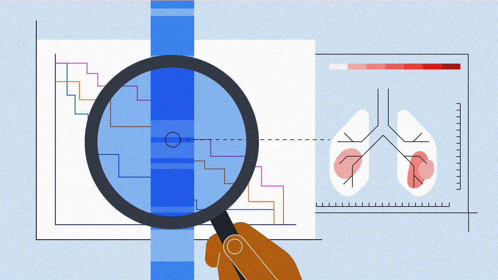 Real-world clinico-genomic evidence can fill knowledge gaps and identify unmet needs for patients with lung cancer