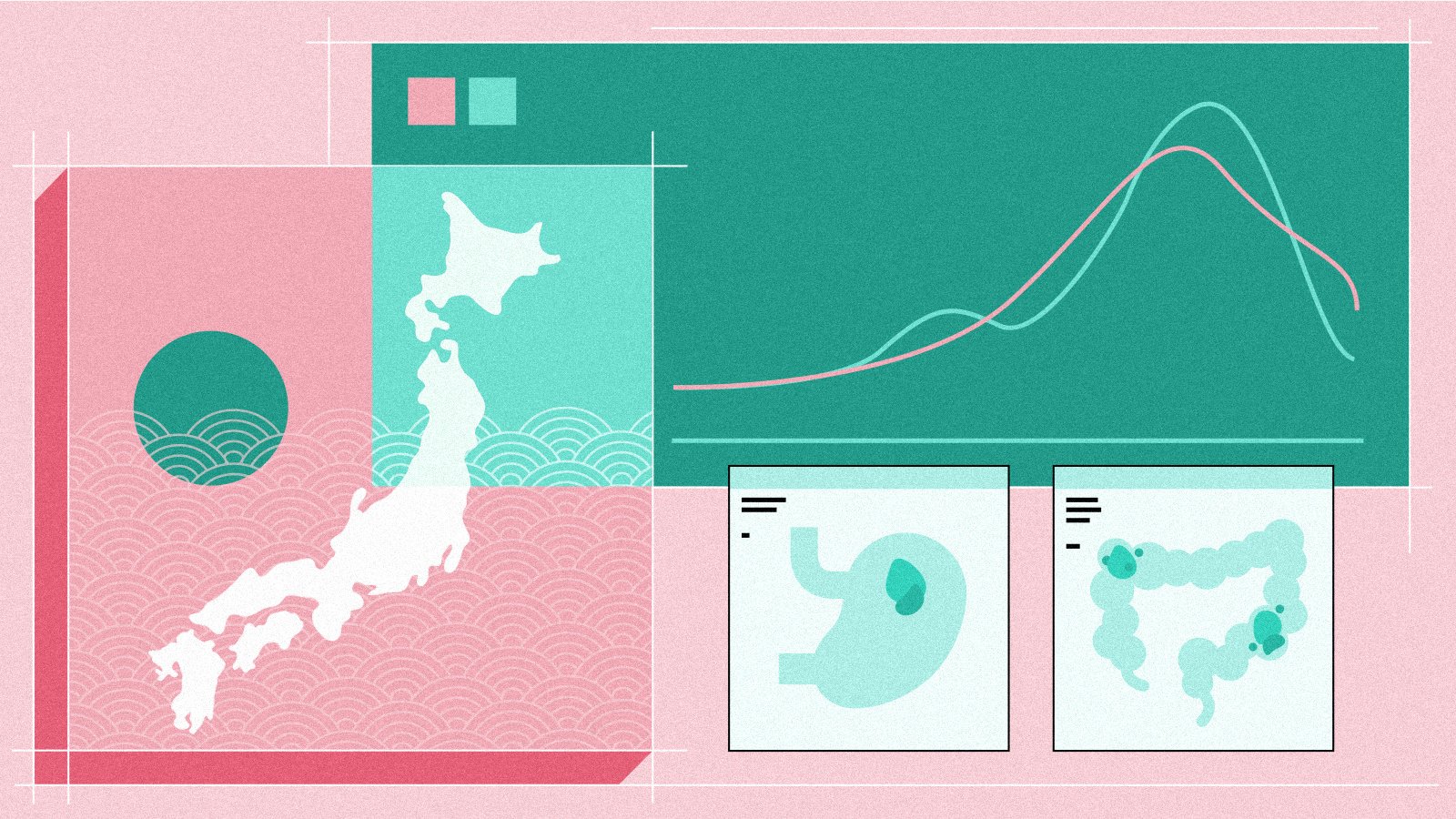 Case study: Early-onset cancer trends in Japan and the US